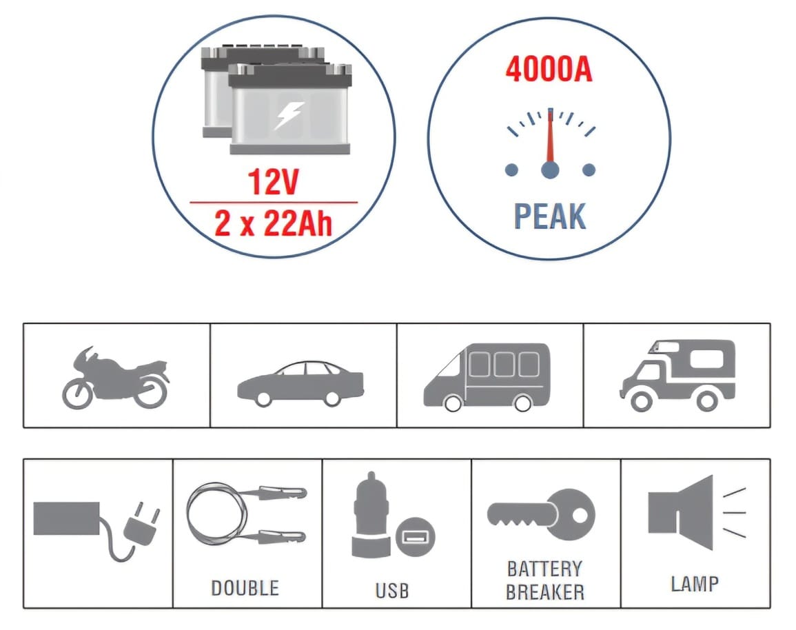 Avviatore Booster, Happy Tractor EVO