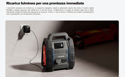 Avviatore d'Emergenza - TOPDON