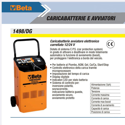 Carica batteria + Avviatore Elettronico - BETA