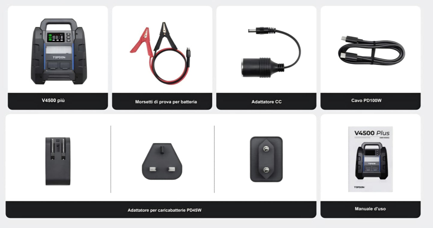 Avviatore d'Emergenza - TOPDON