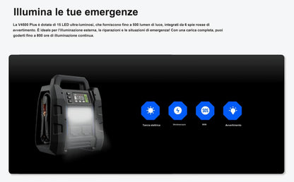 Avviatore d'Emergenza - TOPDON
