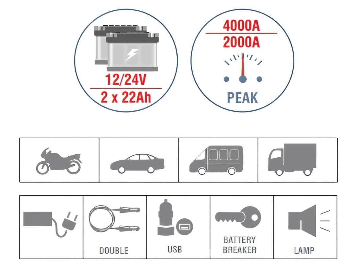 Avviatore Booster, 12/24 V