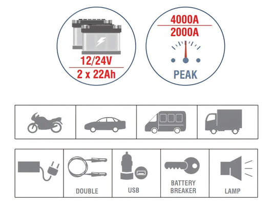 Avviatore Booster, 12/24 V