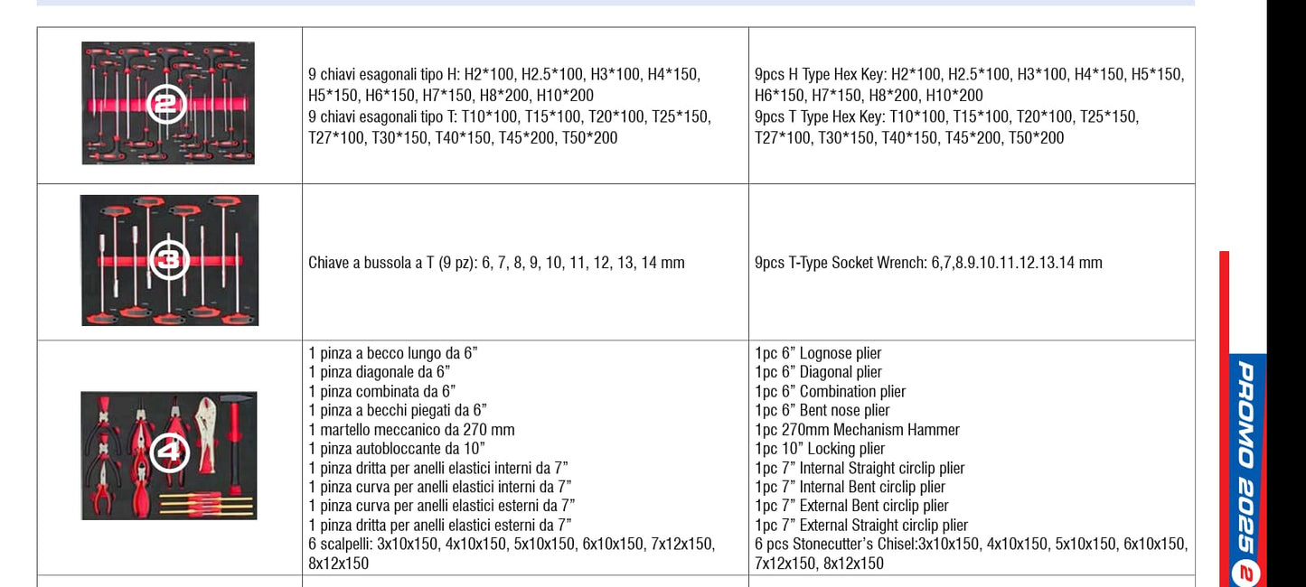 Chariot XXXL, 12 tiroirs, 471 outils